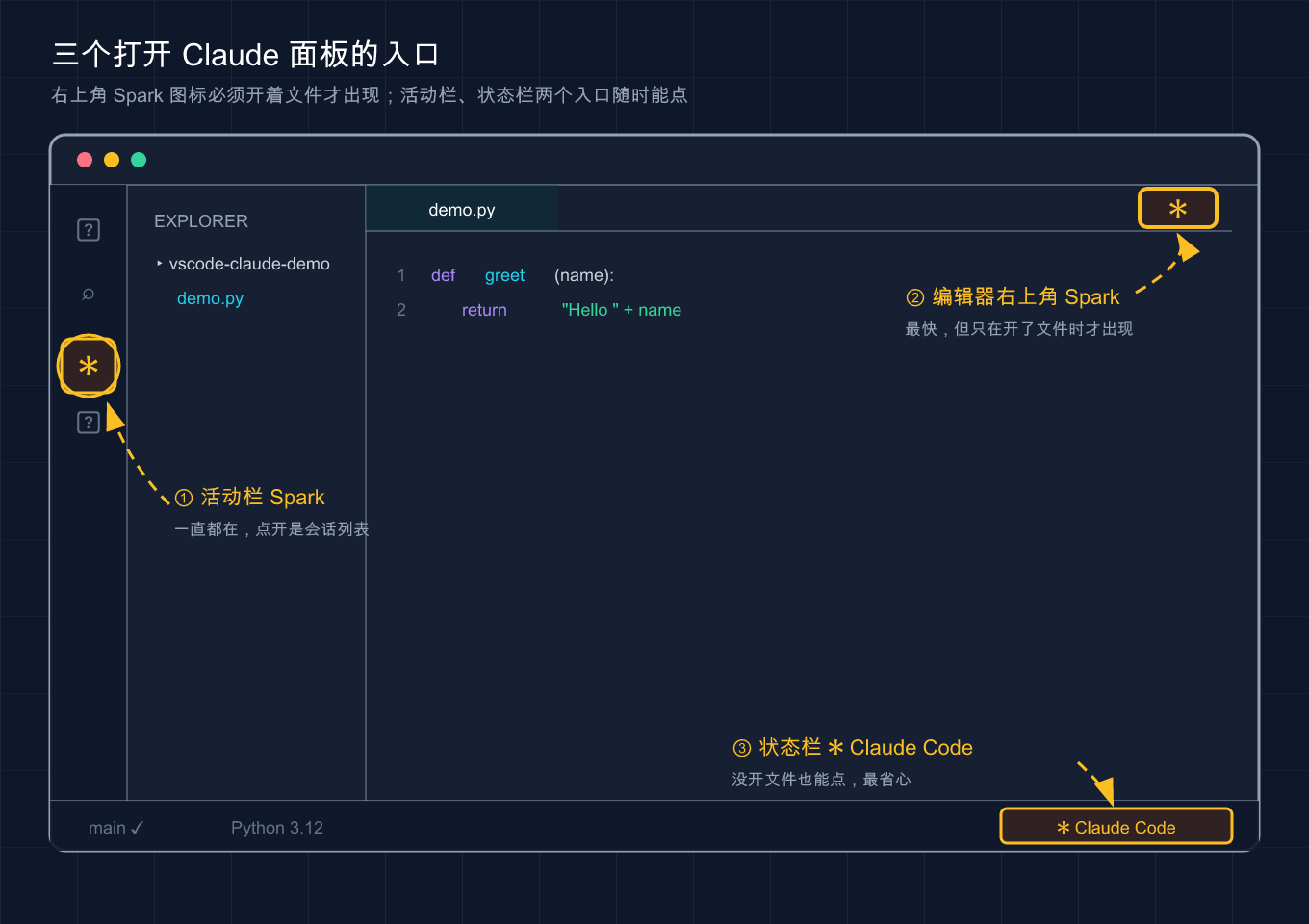 VS Code 里三个打开 Claude 面板的入口位置